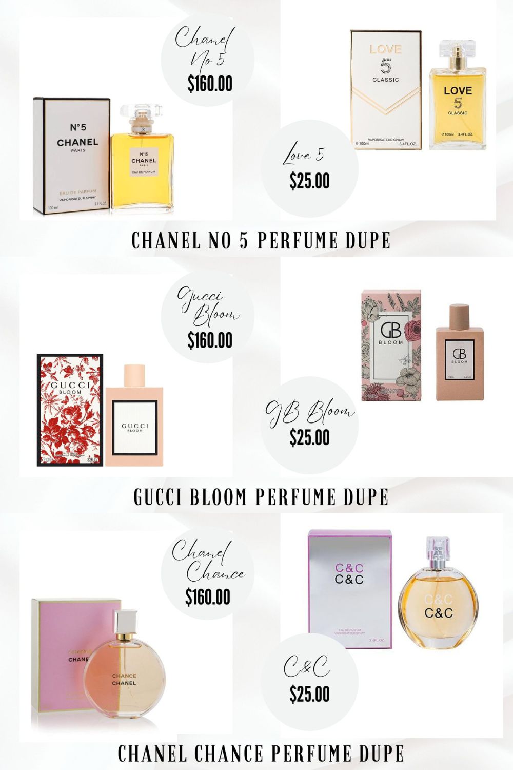 List of Best Designer Perfume Dupes